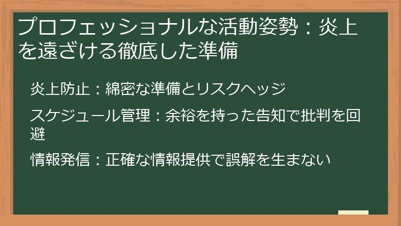 プロフェッショナルな活動姿勢：炎上を遠ざける徹底した準備